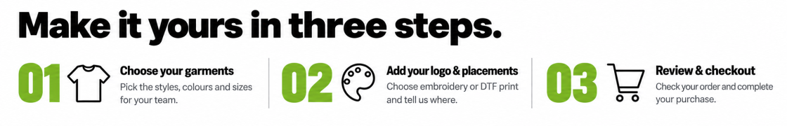 Make it yours in three steps